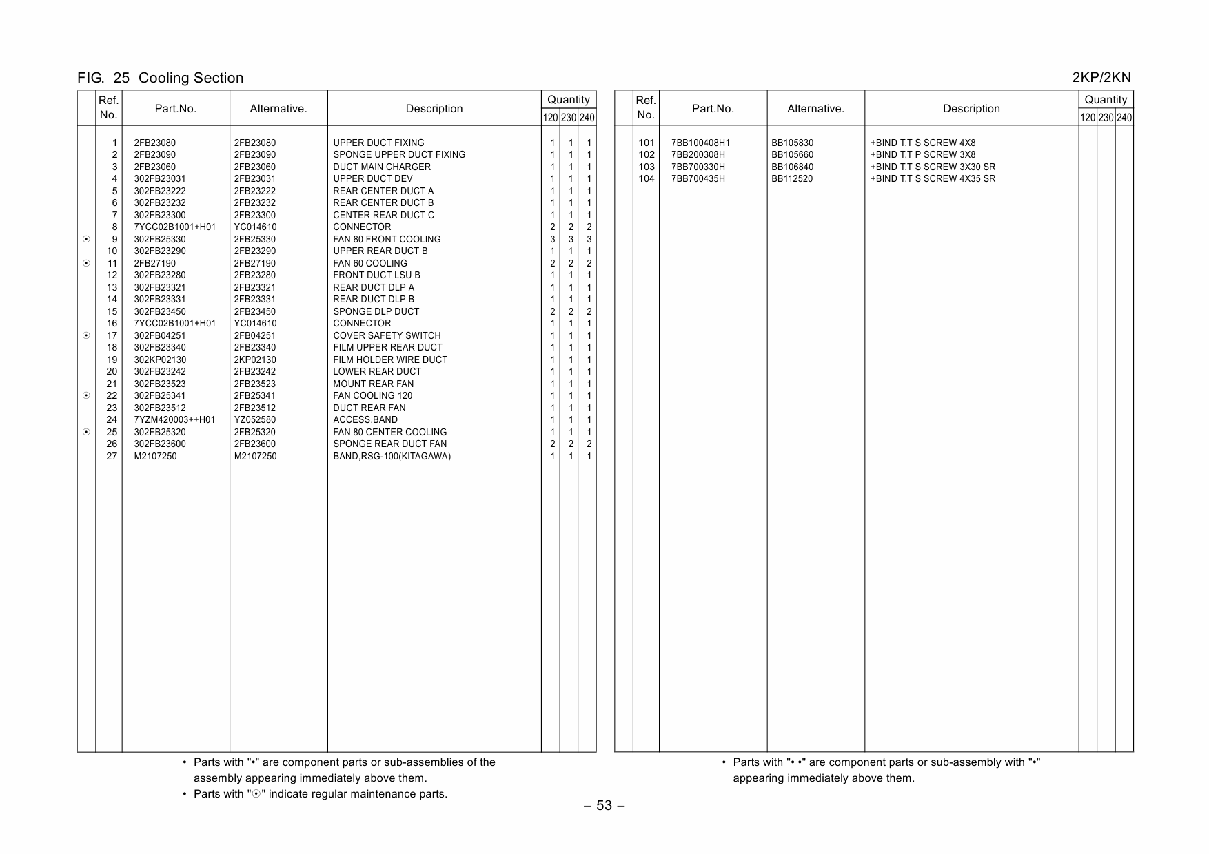 KYOCERA MFP TASKalfa-620 820 Parts Manual-2